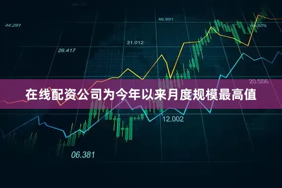 在线配资公司为今年以来月度规模最高值